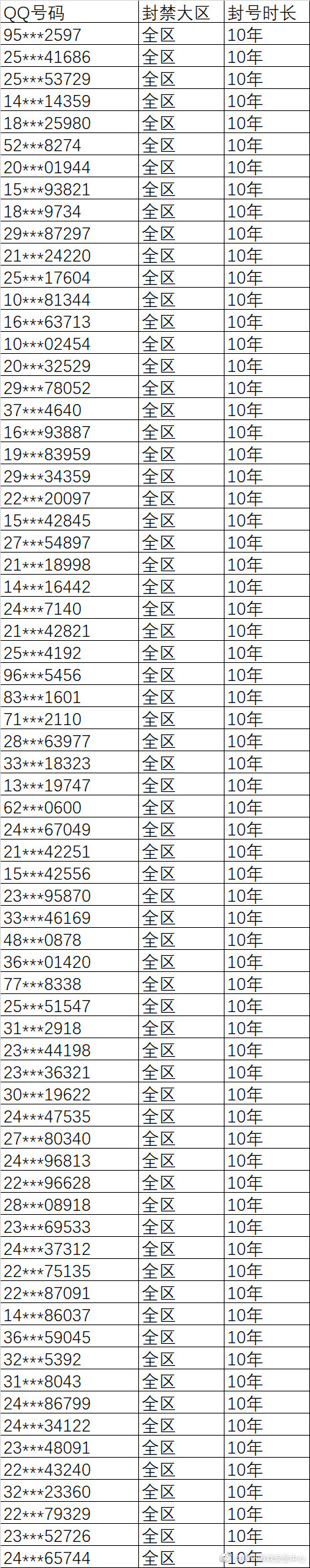 腾讯电竞与亚奥理事会携手开启十年合作新篇章